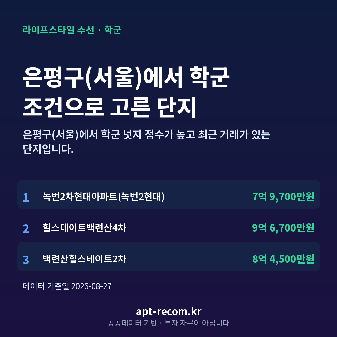 은평구(서울) 학군 아파트 추천 카드
