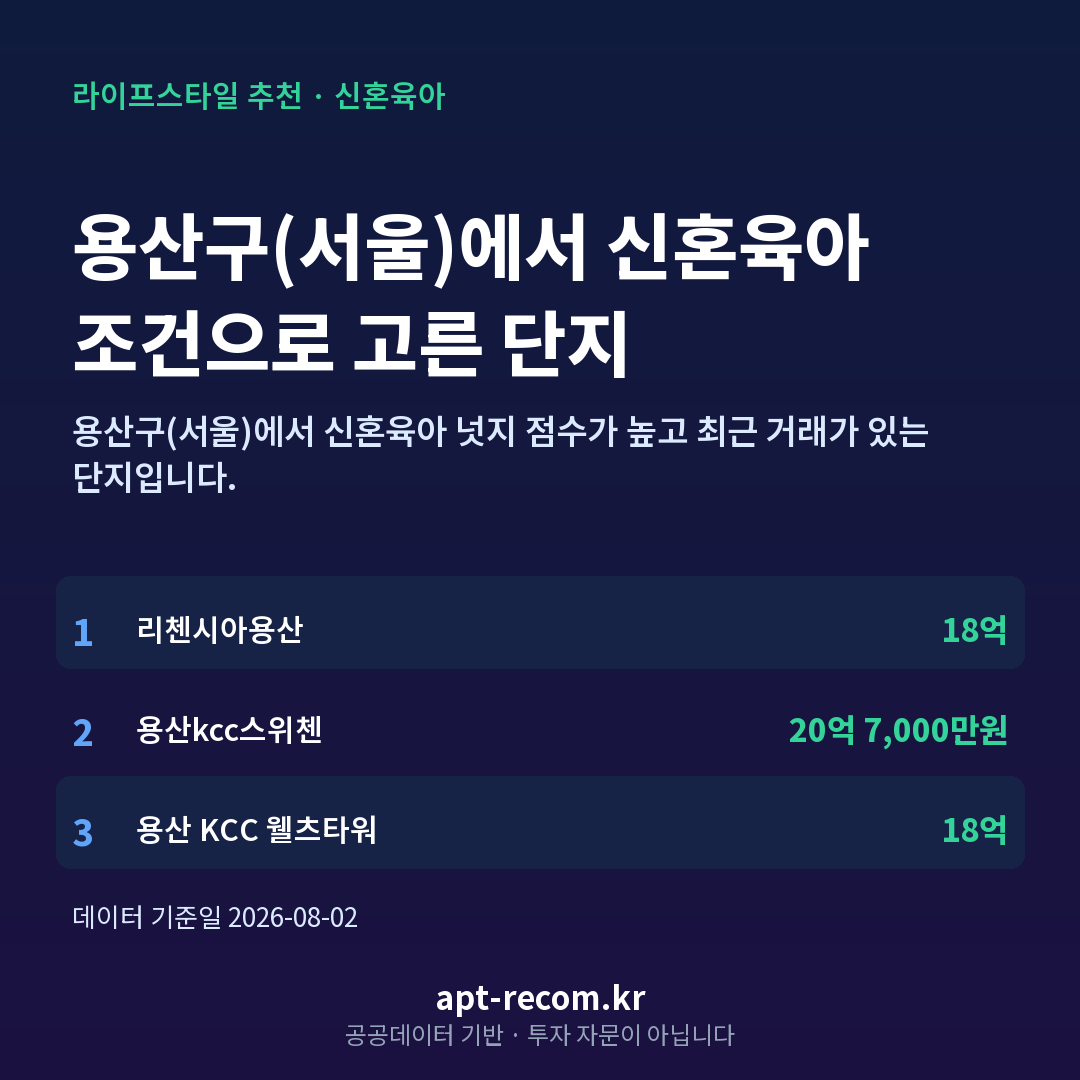 용산구(서울) 신혼육아 아파트 추천 카드