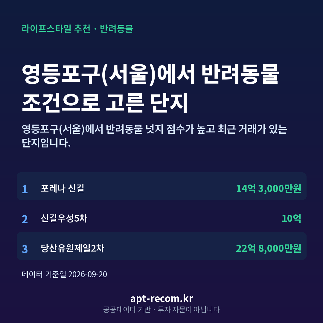 영등포구(서울) 반려동물 아파트 추천 카드