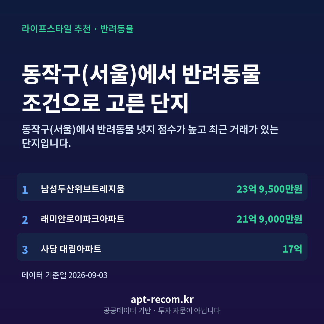 동작구(서울) 반려동물 아파트 추천 카드