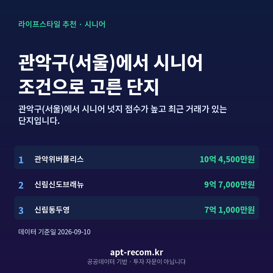 관악구(서울) 시니어 아파트 추천 카드